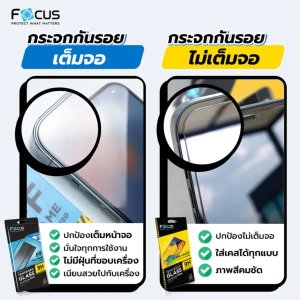 กระจกกันรอยเต็มจอ Focus แบบใสคมชัด สำหรับ iPad Air / Air 2 / Pro / iPad 9.7 นิ้ว (ใส่เคสได้) - Image 5