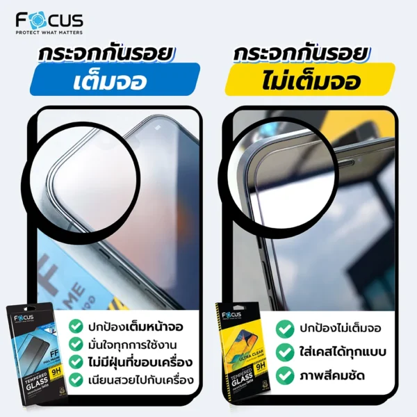 ฟิล์มกระจกใสพิเศษ Focus หน้า+หลัง สำหรับ Samsung Galaxy A35 5G และ A55 5G - Image 2