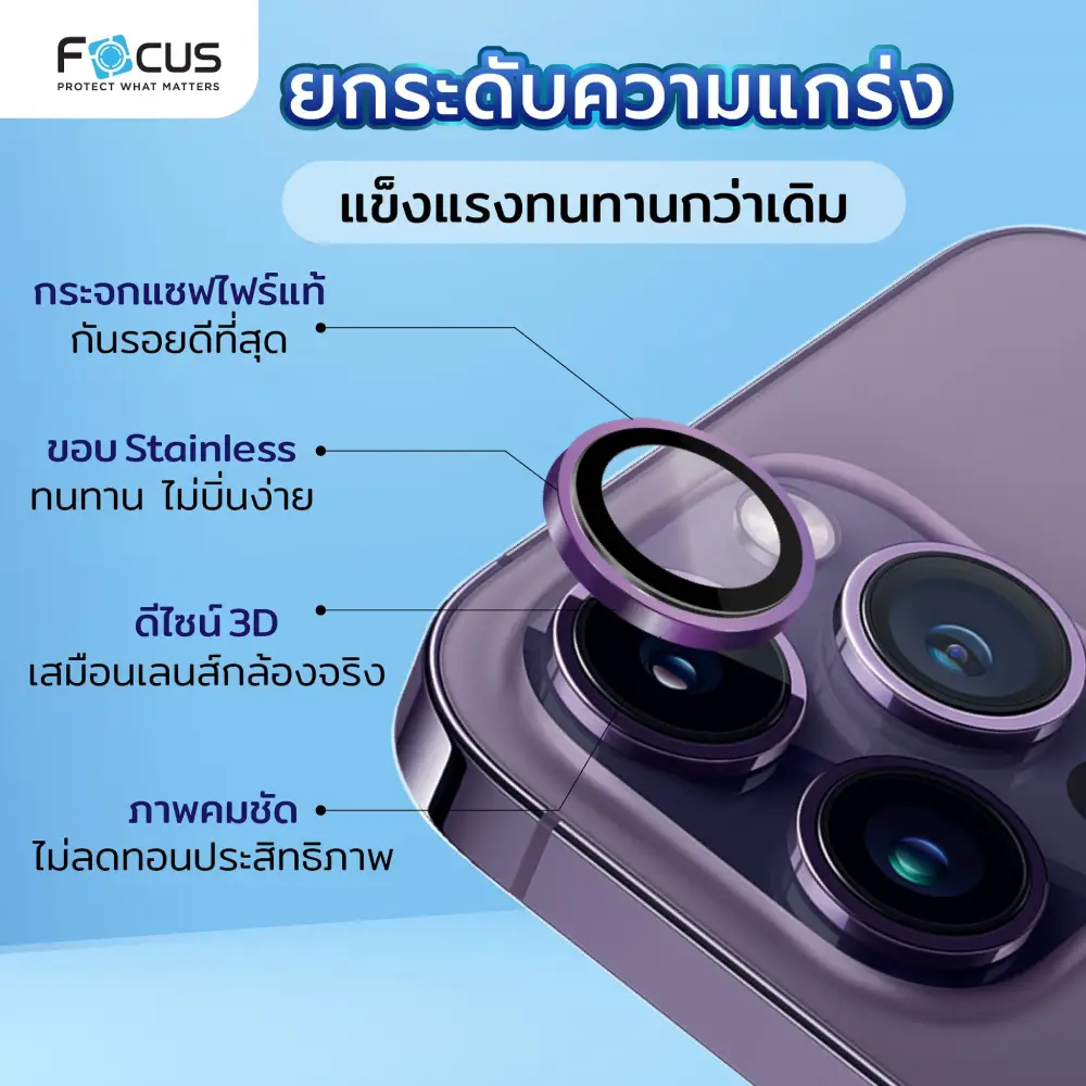 กระจกเลนส์กล้องแซฟไฟร์