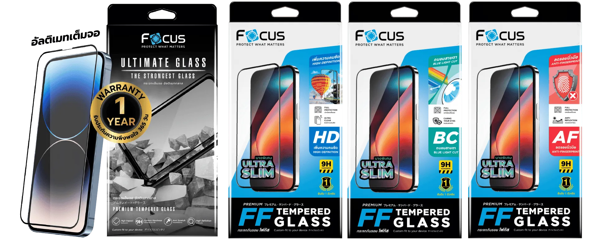 Promotion ฟิล์มกระจกกันรอยโฟกัส