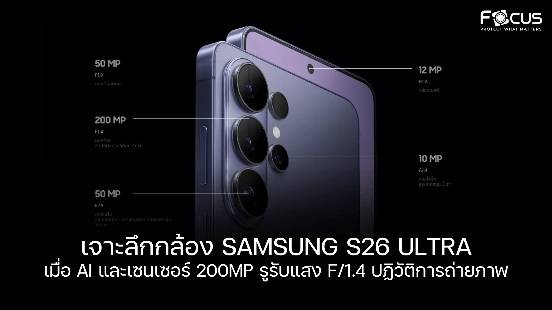 เจาะลึกกล้อง Samsung S26 Ultra เมื่อ AI และเซนเซอร์ 200MP รูรับแสง f/1.4 ปฏิวัติการถ่ายภาพ