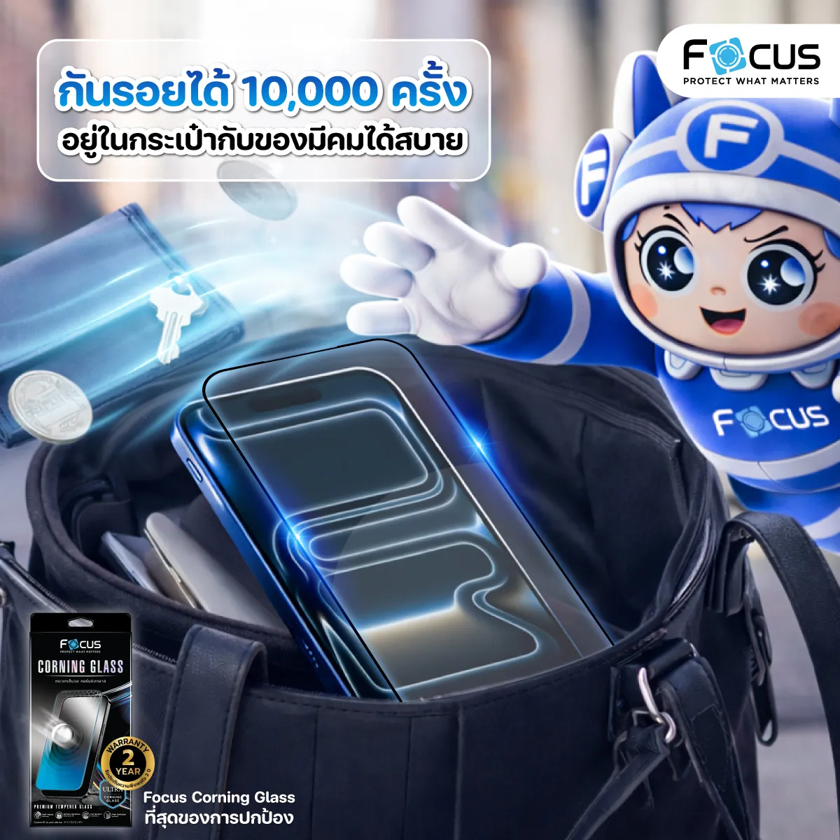 ฟิล์มกระจกโฟกัส