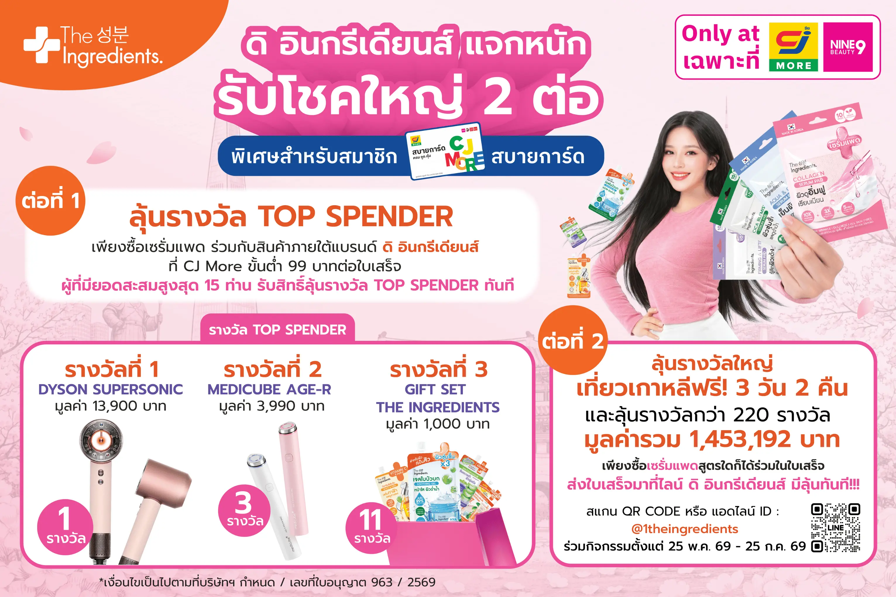The Ingredients x CJ More แจกหนัก 2 ต่อ ลุ้นเที่ยวเกาหลีฟรี เฉพาะสมาชิกสบายการ์ด 2026